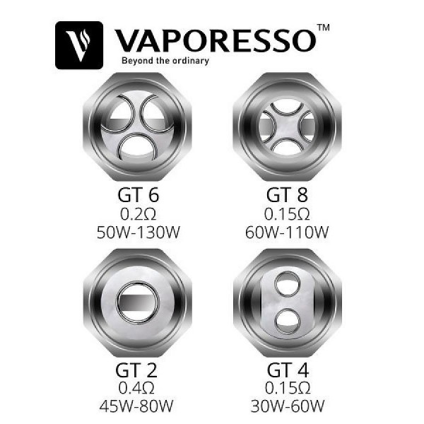 Aspire Nautilus 2S Mundstück